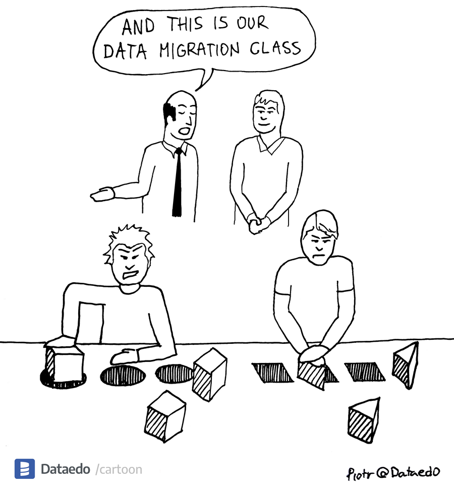 Data Migration Component 2: Managing Your Data Chains – Oldsam ...